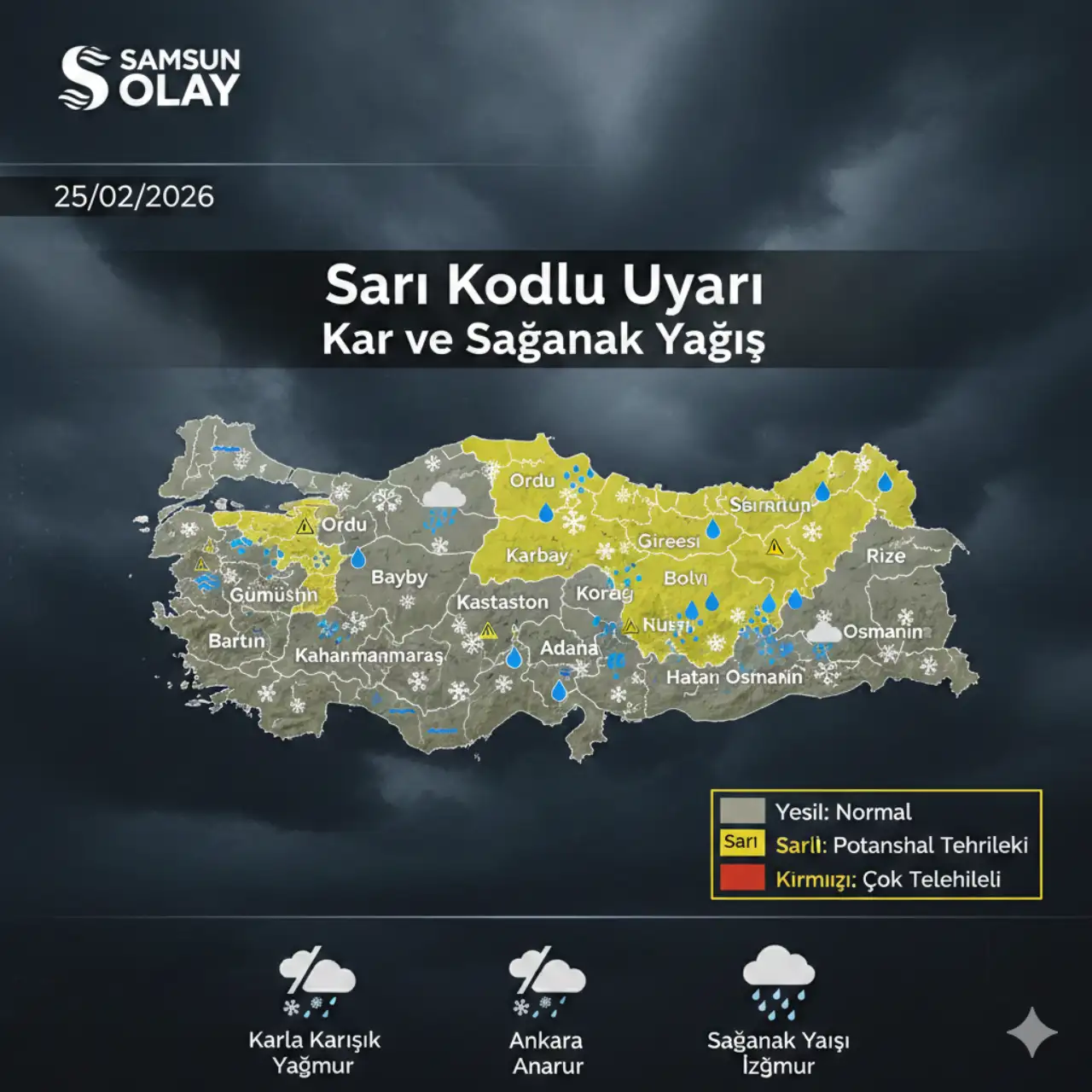 Samsun İçin Sarı Kodlu Uyarı!